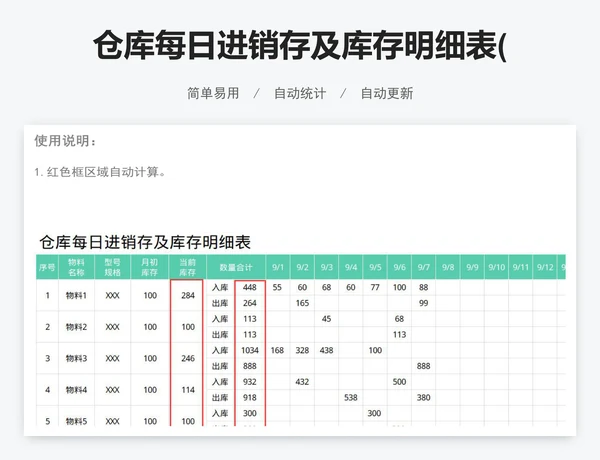 仓库每日进销存及库存明细表(1)