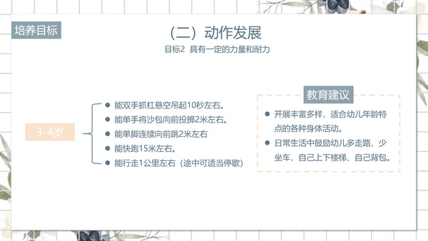 白色小清新幼儿园小班家长会PPT模板