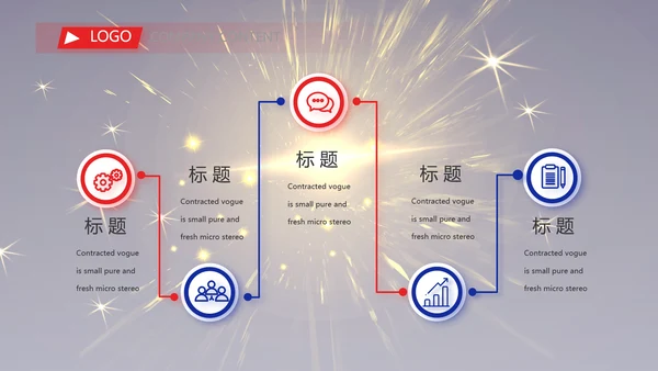 VS年终总结PPT