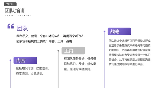 企业员工入职培训人力资源PPT模板