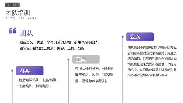 企业员工入职培训人力资源PPT模板