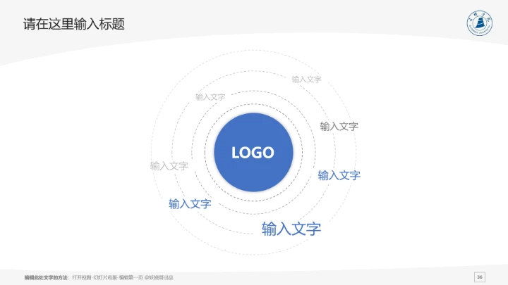 三明学院课题学术汇报毕业论文答辩通用PPT模板