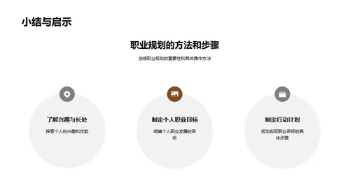 全面掌握职业规划