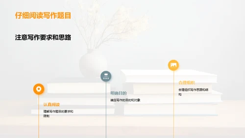 提高初三学生写作水平的方法