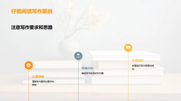 提高初三学生写作水平的方法