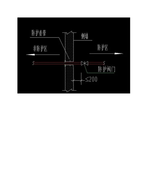 人防密闭穿墙管施工相关规范要求