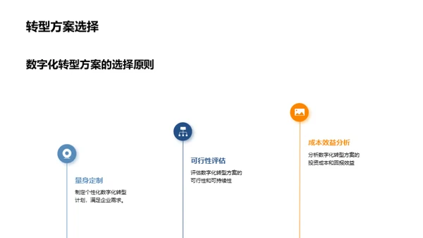 工业机械行业的数字化转型