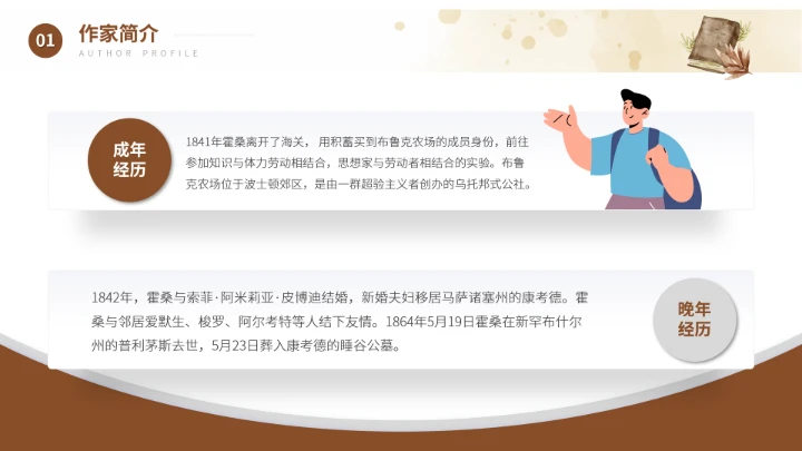 纳撒尼尔霍桑文学作家名人介绍人物PPT