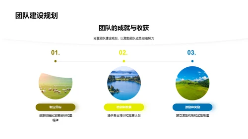 年度农业成就盘点