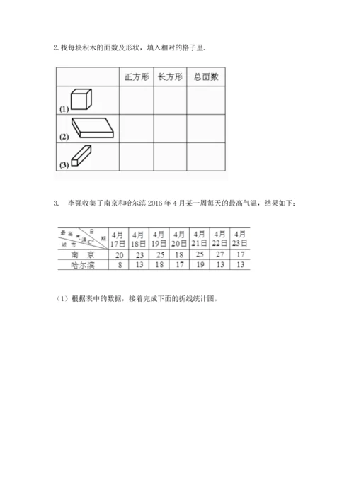 人教版五年级下册数学期末测试卷及答案【考点梳理】.docx