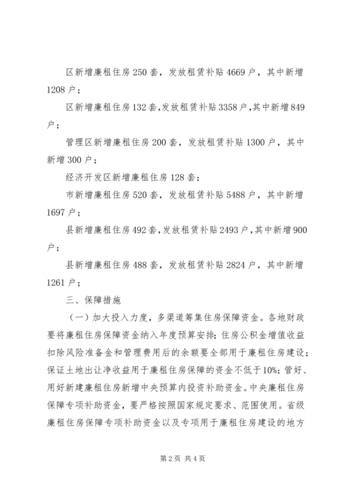 廉租住房保障工作计划.docx
