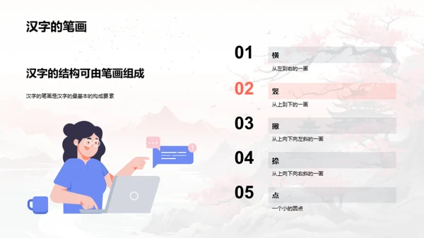 汉字：源起与演变