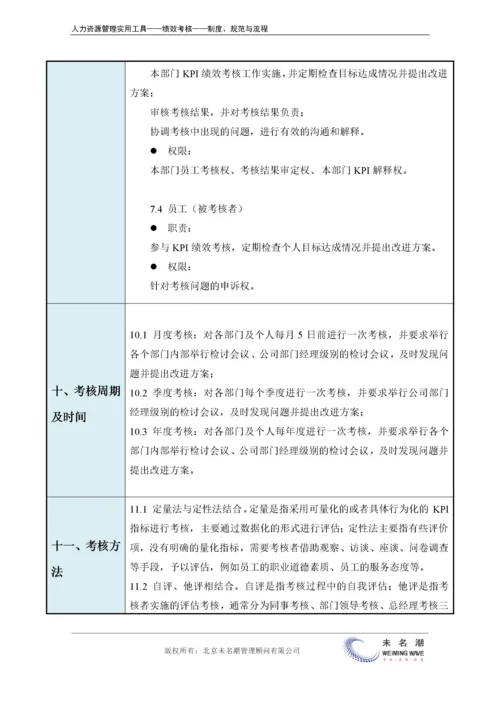 KPI绩效考核管理办法.docx