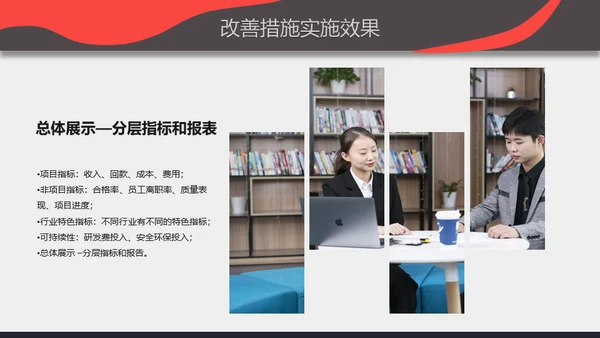 高端商业计划书企业宣传策划计划汇报通用PPT模板
