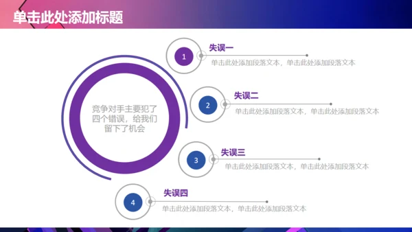 时尚大气高端通用PPT商务风模版