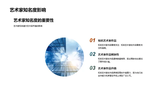 艺术品的市场价值与鉴赏