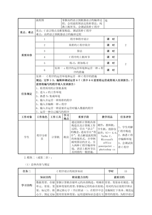 C语言程序设计课程教学设计专题方案.docx