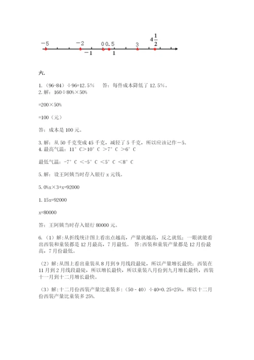 河北省【小升初】2023年小升初数学试卷精品（名师推荐）.docx