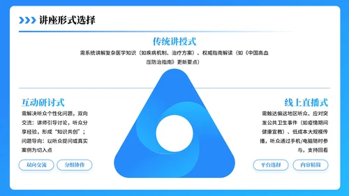 蓝色3D医疗科普PPT模板