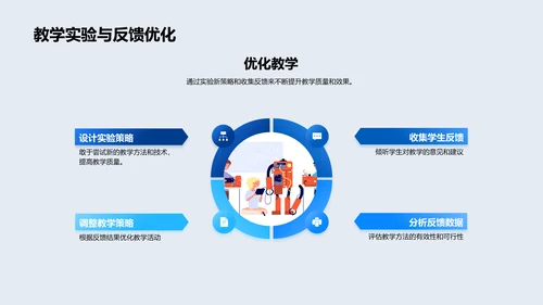 教学心理学实用指南PPT模板