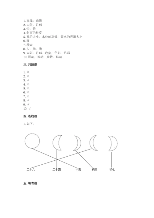 教科版科学三年级下册 期末测试卷必考.docx