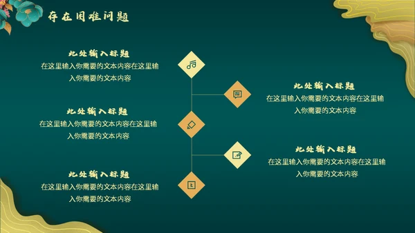 高端中式鎏金BUSINESS项目方案通用PPT模板