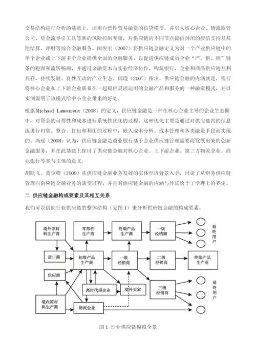供应链金融在中国的发展概况与战略思考.docx