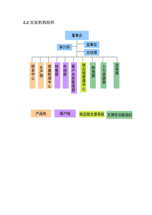 华为的供应链全面管理分析.docx