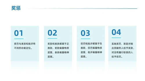 蓝色简约风小团队管理的7个方法团队管理PPT模板
