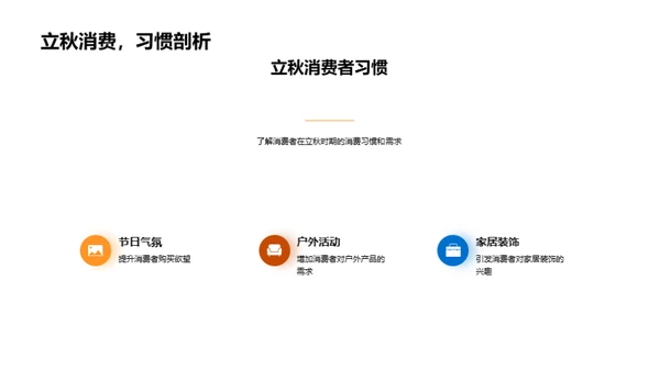 立秋营销活动策略