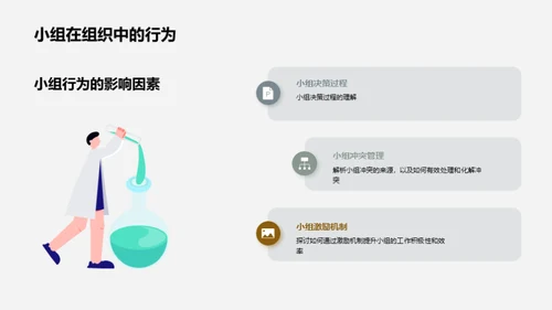 揭秘组织行为学