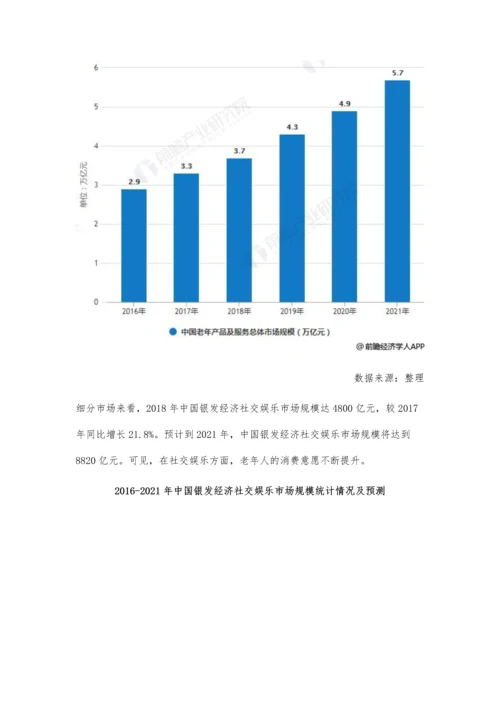 中国银发经济市场规模及发展趋势分析-完善供给产业链-提供特色服务.docx