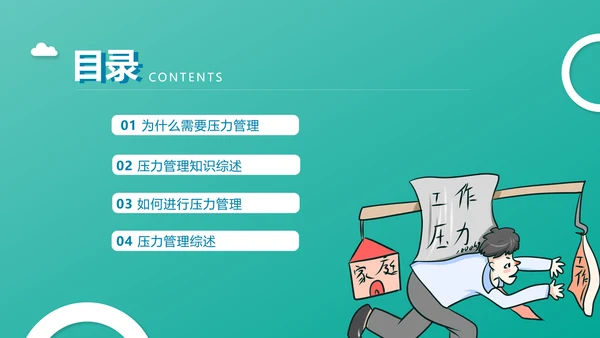 企业管理之员工压力管理PPT模板