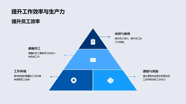 构筑健康企业文化