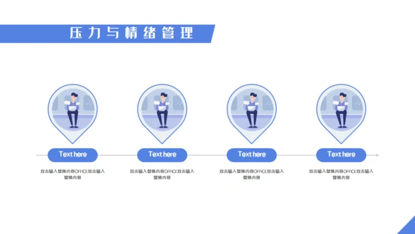 职业培训压力与情绪管理通用PPT模板