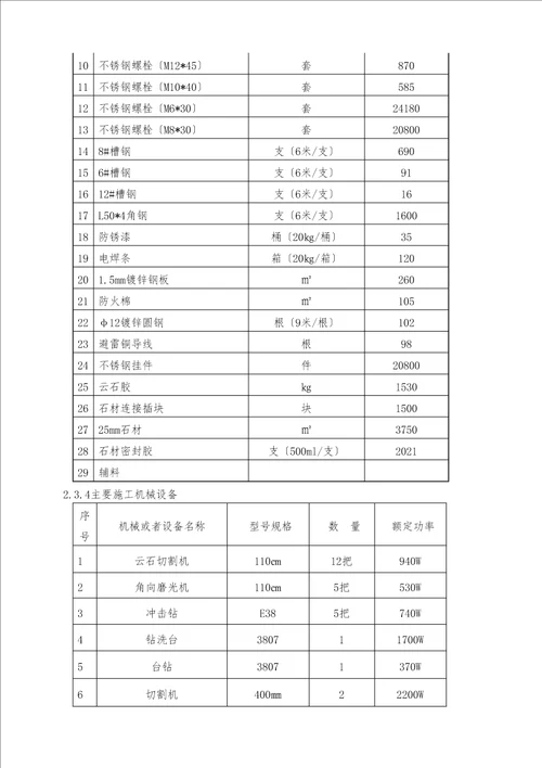 幕墙工程方案