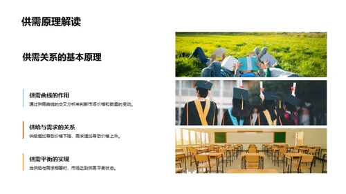 经济学之我见