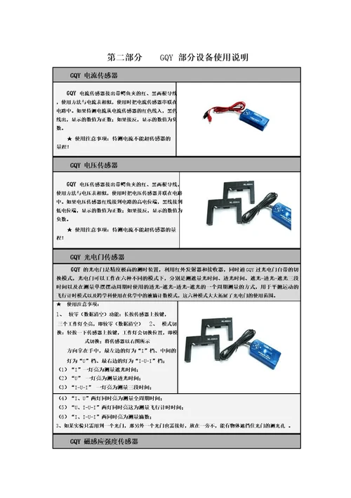 GQY数字实验室使用说明