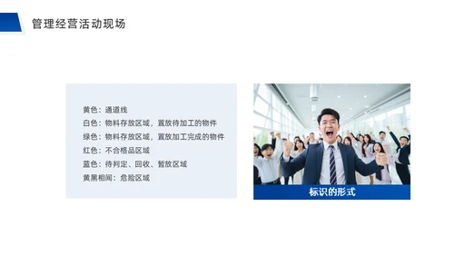 团队合作经营管理公司培训通用PPT模板
