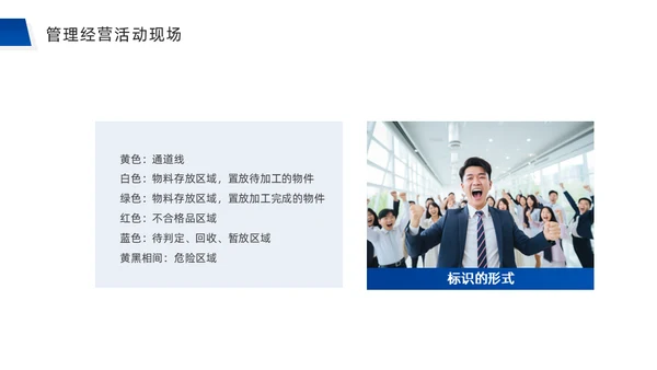 团队合作经营管理公司培训通用PPT模板