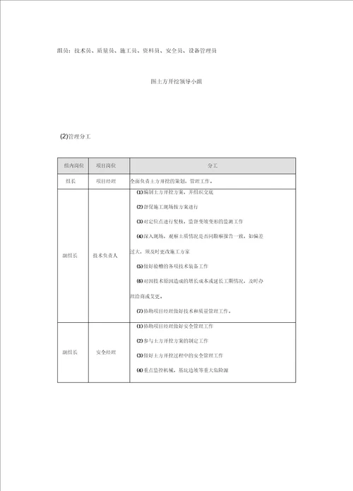 土方开挖施工方案