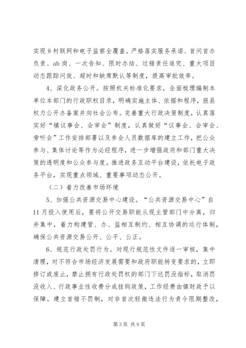 镇关于改善发展环境生态环境的实施方案 (3).docx