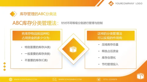 黄色简约高端商务公司库存管理培训汇报PPT模板