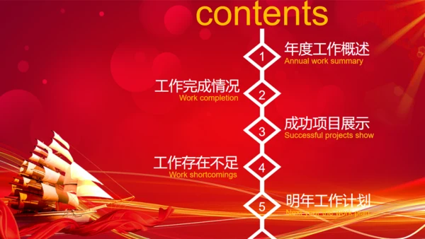 为梦想起航商务工作通用PPT模版