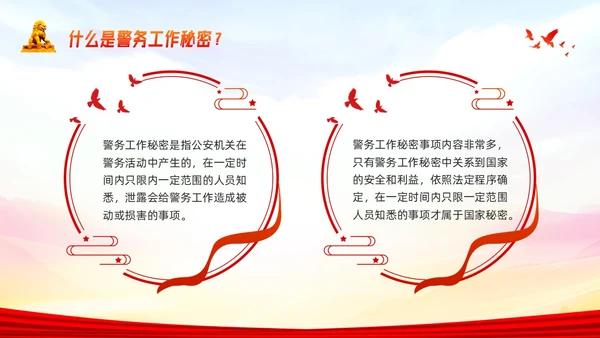 橙色简约公安消防警务系统保密培训PPT模板宣传PPT动态PP