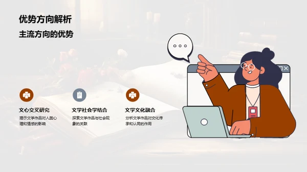 探索文学研究之路