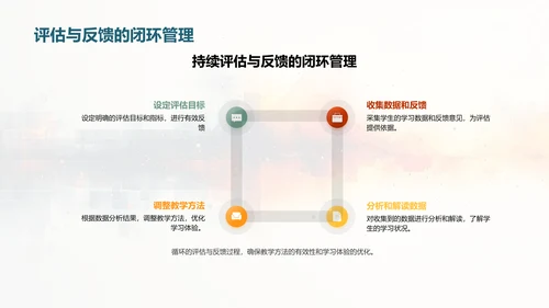 课堂激活教学法