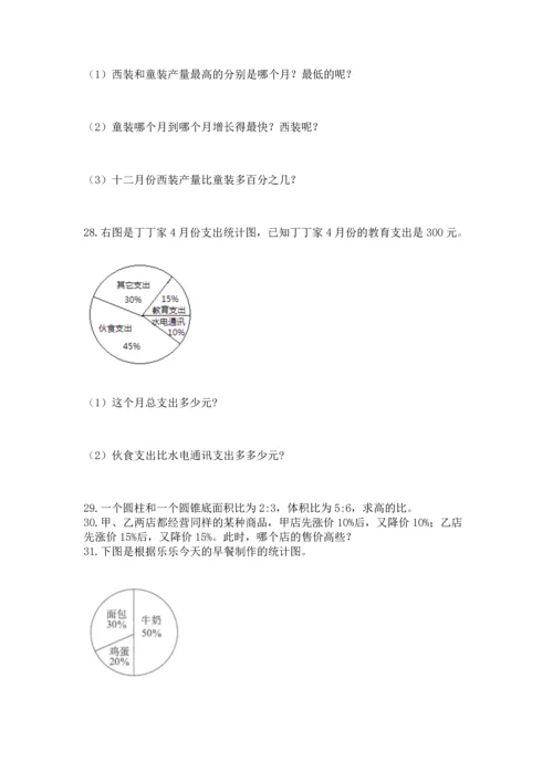 六年级小升初数学应用题50道附参考答案【黄金题型】.docx