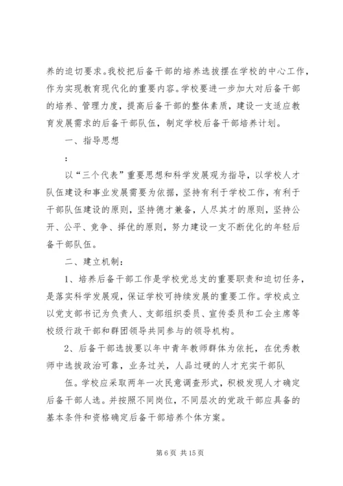 李子乡中心校培养后备干部工作计划.docx