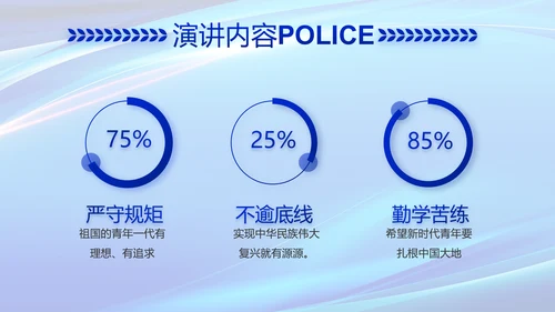 蓝色公安科技强警工作总结动态PPT